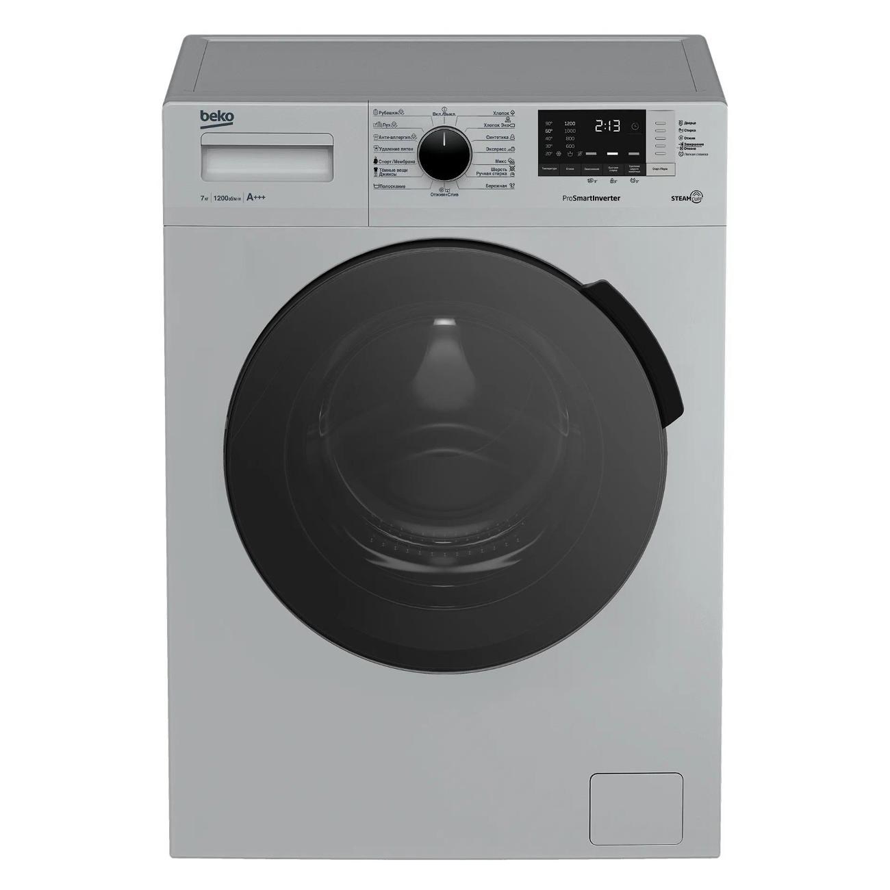 Beko rspe78612w отзывы