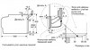 Компактный встраиваемый духовой шкаф-пароварка BOSCH CSG656RS7 csg656rs7 - фото 150926