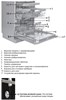 Встраиваемая посудомоечная машина Schaub Lorenz SLG VI6210 18001510 - фото 186258