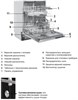 Встраиваемая посудомоечная машина Schaub Lorenz SLG VI6310 18001511 - фото 186263